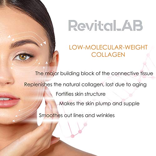 RevitaLAB Day and Night Collagen Anti-Ageing Moisturiser, Enriched with Hyaluronic Acid, Q10, Argan Oil and a UVA/UVB Filter, for Ages 40 – 55, 5