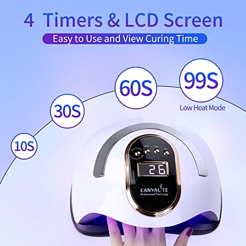 Canvalite UV Nail Lamp 168W Faster Gel Nail Lamp Professional Nail Dryer with Automatic Sensor /4 Timer Settings/LCD Display for Gel Nails Polish