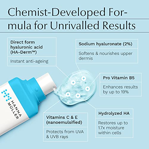 Multimolecular Hyaluronic Acid Serum - 3X MORE EFFECTIVE with ADVANCED NANOEMULSION Technology - PATENTED HA-DERMโข for Faster Smoothing Results -
