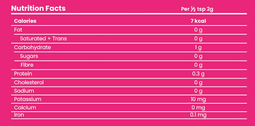 Plant Rebels Skin Plumbing Pure Tremella (Snow Fungus) Extract Powder - Natural Super Mushroom Supplement for Skin, Hair and Nails