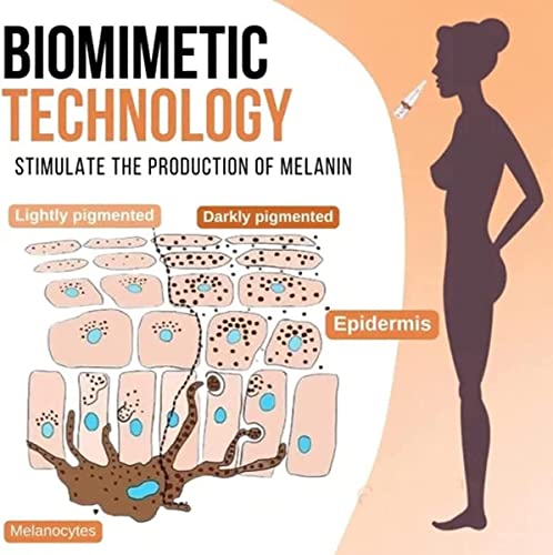 BronzeMist Tanning Nasal Spray,2pcs Self Tanning Nasal Spray,Sunless Tanning Mist,Summer Color Sunless Self Tanning Mist for All Skin Tones