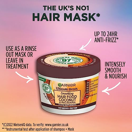 Garnier Nourishing and Smoothing Coconut Hair Food Shampoo, Conditioner and Mask Set, For Dry and Frizzy Hair