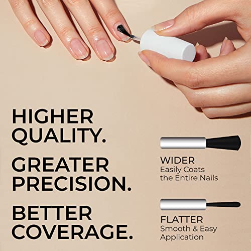 CND Vinylux Long Wear Nail Polish (No Lamp Required), 15 ml, Pink, Tutti Frutti