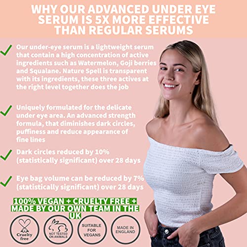 Nature Spell Anti Aging Eye Serum with Watermelon & Goji Berries 30 ml – Targets Dark Circles, Puffiness & Eye bags - Anti Wrinkle Eye Cream - 10