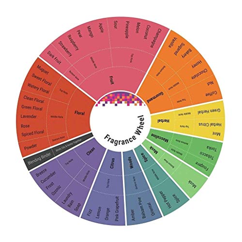 GUCCI Flora Gorgeous Gardenia Eau de Parfum Gift Set for her, 2 Piece Assortment, Pack Of 1, 55.0 ml, 13.3 Oz