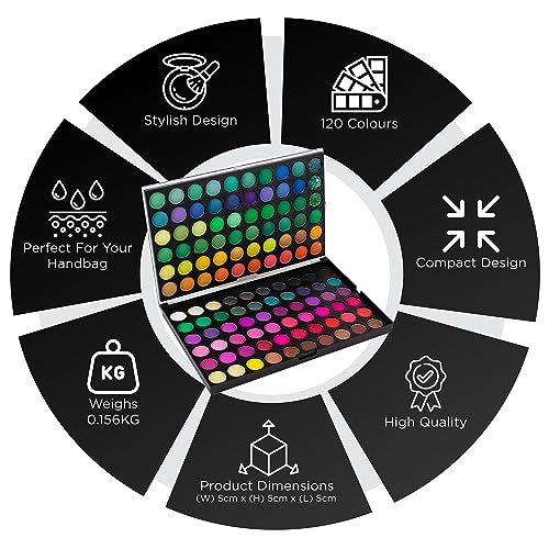 LaRoc 120 Colour Eyeshadow Palette Makeup Set, MUA Eye Shadow Make Up, Glitter Eyeshadow & Shimmer Eyeshadow Foils to Matte & Neon, High Impact P