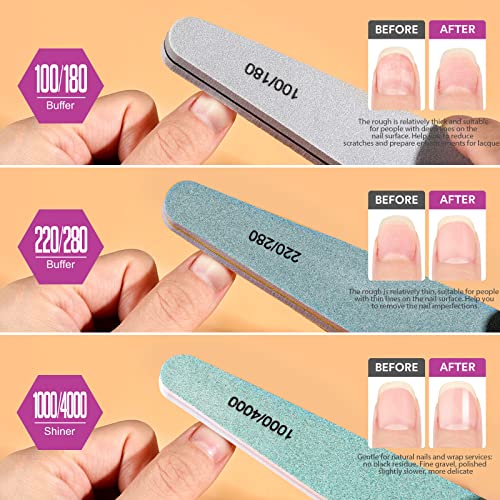Nail File and Buffer,Teenitor Nail Care kit with Nail File Buffer, Professional Manicure Nail File Block Buffer Polish, Cuticle Nippers, Cuticle