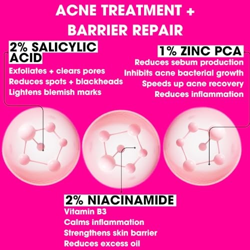 Clear Skin Days 2% Niacinamide, 2% Salicylic Acid, & 1% Zinc Spot, Pimple & Acne Treatment - Blemish Clearing Drops - Reduce Breakouts, Calm and