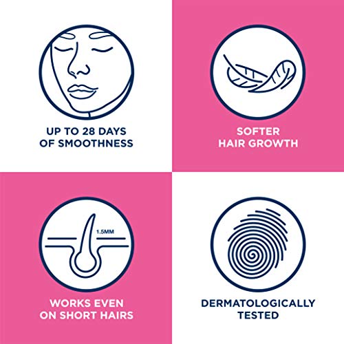 Veet Easy Gel Cold Wax Strips, Hair Removal, Face, Sensitive Skin, 20 Strips each, 4 Finish Wipes