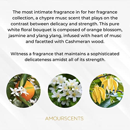 Rodriguez Pure Musc For Her - Inspired Alternative Perfume, Extrait De Parfum, Fragrance For Women - Pure Musc (50ml)