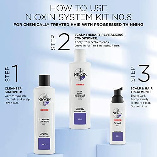 Nioxin 3-Part System, System 6, Chemically Treated Hair with Progressed Thinning Scalp & Hair Treatment