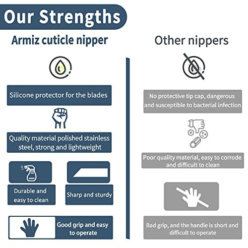 Armiz Cuticle Cutter Stainless Steel Professional Cuticle Nipper for Manicure and Pedicure - Cuticle Remover Tool (Silver) with 0.25-inch Sharp B