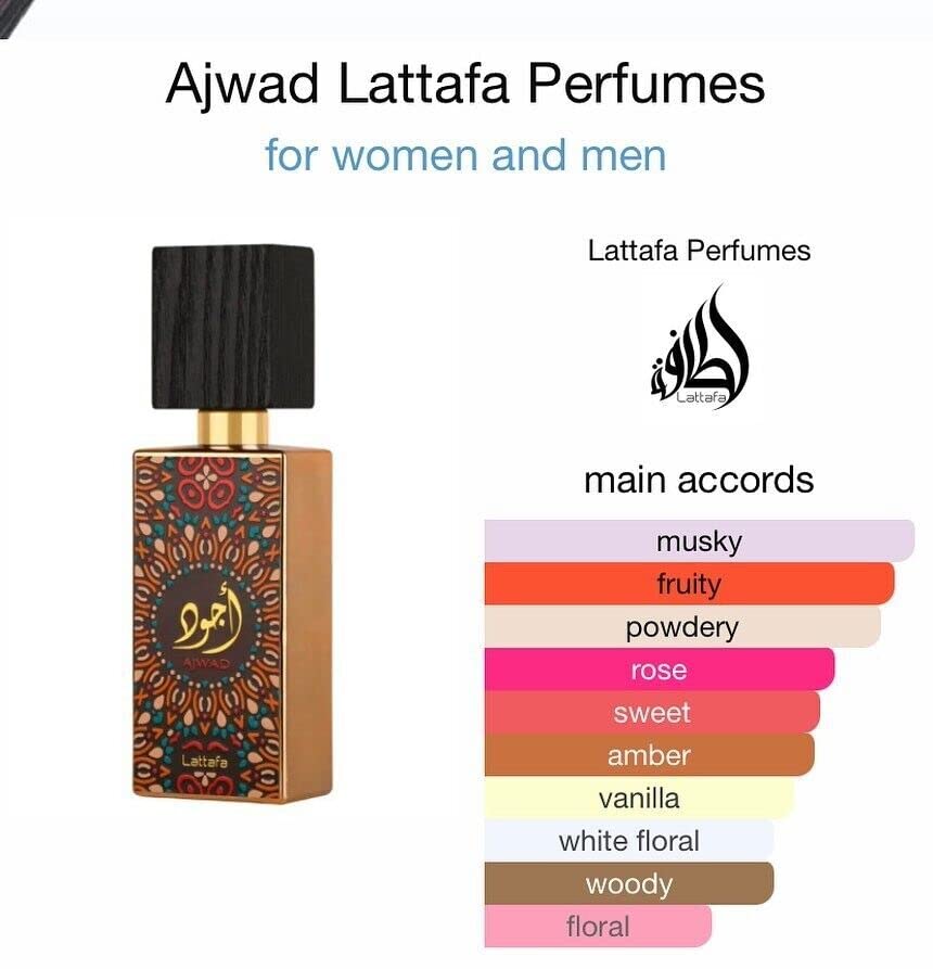 Ajwad Perfum EDP by Lattafa 60ml | New Edition | Unisex | FragMade
