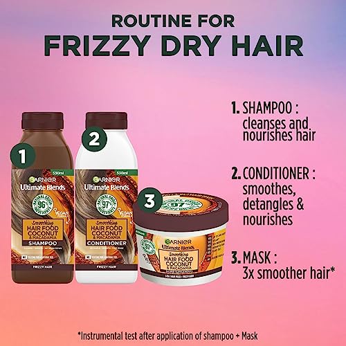 Garnier Nourishing and Smoothing Coconut Hair Food Shampoo, Conditioner and Mask Set, For Dry and Frizzy Hair