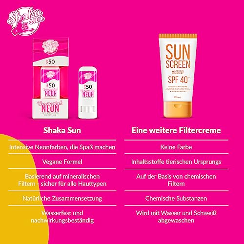 Shaka Sun Mineral Sun Protection Pen SPF 50+ Natural Zinc Oxide Sun Cream Neon Purple + Pink + Green for Children and Adults (Neon Pink)