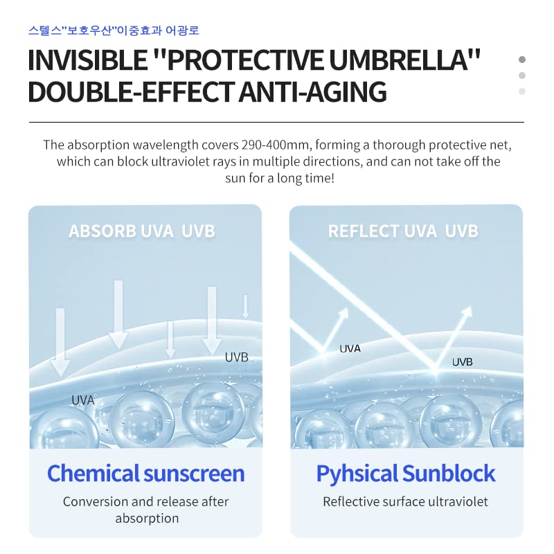 DEleventh Korean Brand SPF 50+ Sunscreen Cream 50g / Aqueous and Non-Greasy, Effectively Blocks Daily UV Damage and Protects Facial Skin,Neck & A