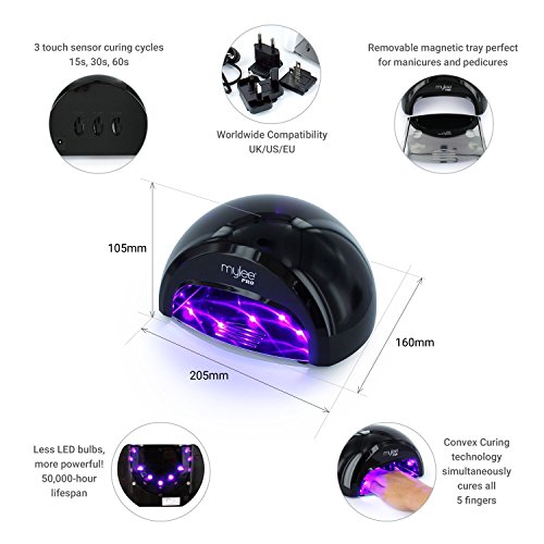 Mylee PRO Salon Series LED Gel Nail Polish Drying Lamp, 5-Finger 15-Second Convex Curing Technology