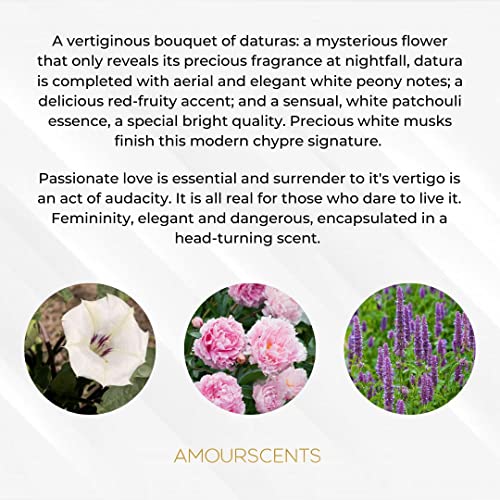 Mon Paris - Inspired Alternative Perfume, Extrait De Parfum, Fragrance For Women - Mon Amour (50ml)