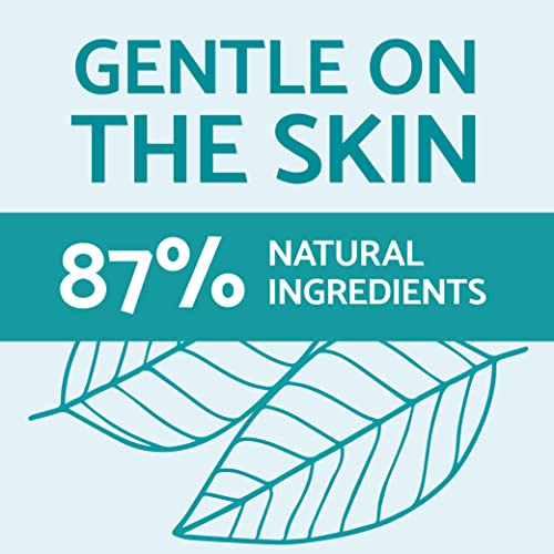 Remescar Eye Bags & Dark Circles 8ml - Eye Cream for Under Eye Bags and Remove Bags Under Eyes - Instant Eye Bag Treatment - 180 Applications