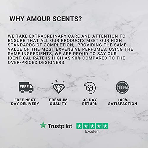 Scandal Pour Homme Men - Inspired Alternative Perfume, Extrait De Parfum, Fragrance For Men - Odium For Him (50ml)