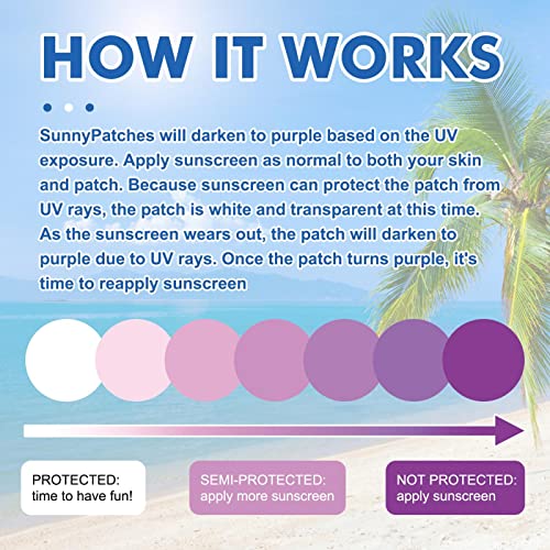 Solar Buddies Sunscreen Applicator | 48 patches UV Sunscreen Dots Stickers Reapply Reminder | Sunburn Alert Patches Works With Spray Sunscreen &