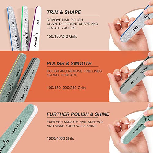 Nail Files Canvalite Gel Nail File Set Professional Double Sided Nail File and Buffer Set Washable Emery Boards Grit 100/150/180/220/240/280/1000