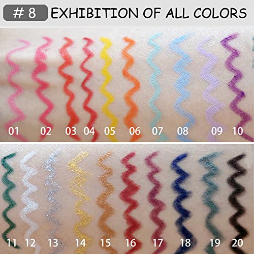 Coloured Eyeliner Liquid Eyeliner, Matte Eyeliner Pencil, All Day Long-Lasting Eye Liners Waterproof Sweat Resistant Eyeliner Pencil for Makeup T