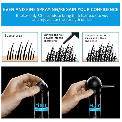 Hair Building Fibers, Nature Keratin Hair Building Fibers, Hair Building Fibres Hair Loss Concealer for Thinning Hair for Women and Men (Black)