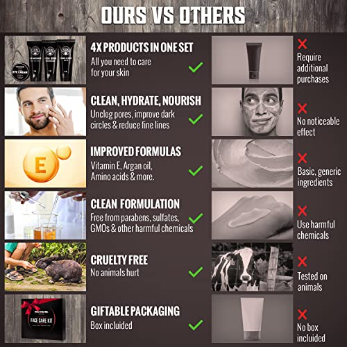 Viking Revolution Complete Mens Skincare Kit - Includes: Mens Eye Cream, Mens Face Moisturiser, Mens Face Wash, Mens Face Scrub - Mens Skincare G