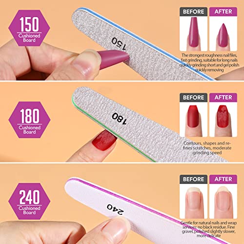 Nail File and Buffer,Teenitor Nail Care kit with Nail File Buffer, Professional Manicure Nail File Block Buffer Polish, Cuticle Nippers, Cuticle