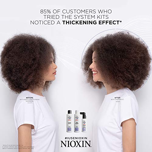 Nioxin 3-Part System, System 6, Chemically Treated Hair with Progressed Thinning Scalp & Hair Treatment