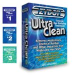 Zydot Ultra Clean Detox Shampoo & Conditioner Kit