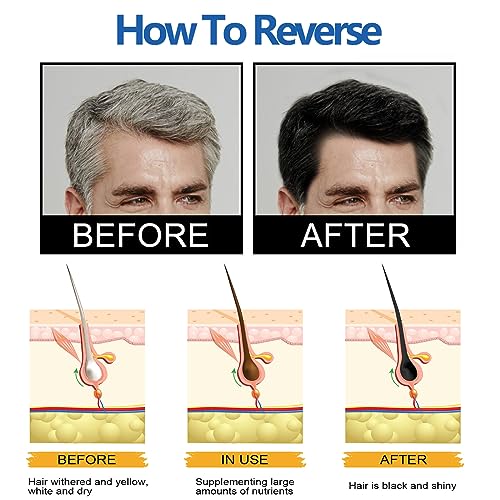 Mane Grey Reverse Bar, Spartan Grey Hair Reverse Bar, Grey Reverse Bar Soap,Reverse Grey Hair Bar Shampoo, Gray White Hair Repair, Unisex