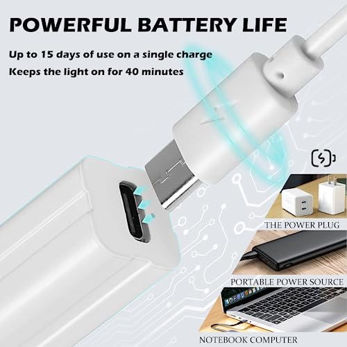 Handheld UV Nail Lamp, Mini UV Lamp for Gel Nails Nail Dryer Flashlight LED Gel Nail Lamp for Curing Glue Gel Nail Gems, USB Nail Flashlight for