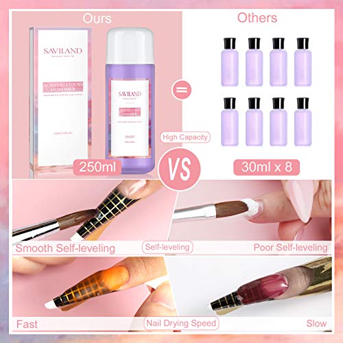 Saviland 250ML Acrylic Liquid High Capacity - Monomer for Acrylic Nails - 8.45OZ Acrylic Monomer Liquid Professional MMA-Free, Non-Yellowing, Acr