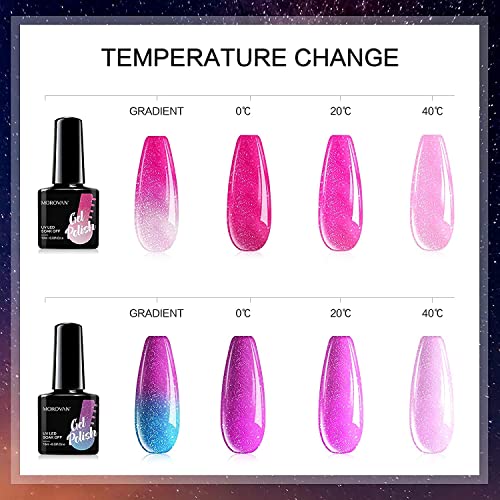 Morovan Gel Nail Polish Kit - 3 Pcs 9D Cat-eye Magnetic Colors Changing Gel Nail Polish and 3 Pcs Holographic Cat-Eyes Temperature Rainbow Mood C