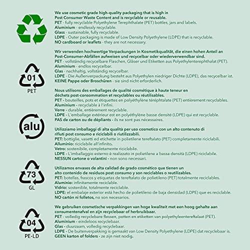 BEES of BRITAIN - 99% Natural Clarifying Shampoo, 250ml - Apple Cider Vinegar, Aloe & Lavender. Sulfate, Paraben & Silicone-Free. 5% Profit to Be