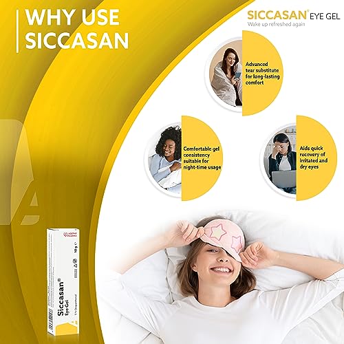 Siccasan Intensive Dry Eye Gel with Carbomer and Dexpanthenol | Corneal Gel & Eye Lubricant | Eye Gel for Dry Eyes| Relief Against Irritated and