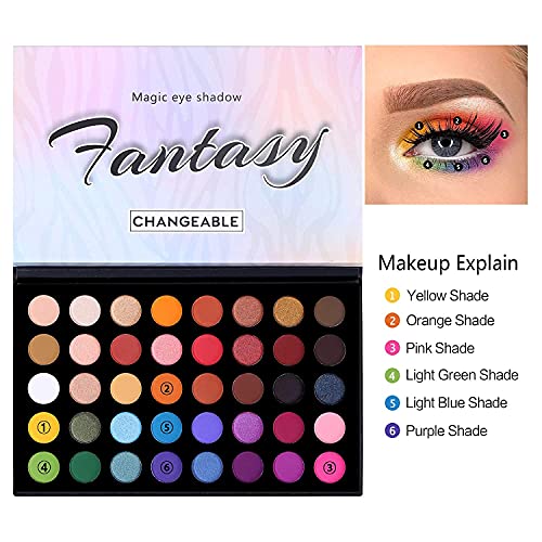 Eyeshadow Palette, Artistry Eyeshadow Makeup Palette Matte Shimmer Metallic Eye Shadows, Highly Pigmented, Blendable Eyeshadow Pallette with 40 V