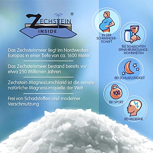 Organic Magnesium Zechstein Oil Spray - 1000ml + 100ml | 100% Natural Ultra Pure Magnesium Oil from Organic Magnesium | Perfect for Sports & Musc