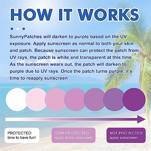 Solar Buddies Sunscreen Applicator, UV Sunscreen Dots Stickers Reapply Reminder, Sunscreen Stickers Reapply Reminder for Kids and Adult (2 packs