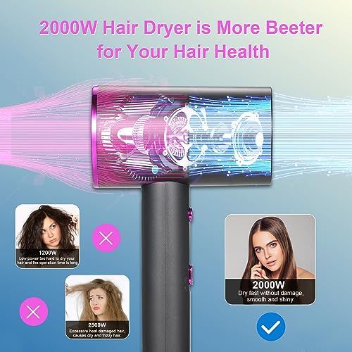 Pretfy Travel Hairdryers, 2000W Lightweight Hair Dryer for Women, Professional Ionic Blow Dryer with 2 Speeds, 3 Heating and Cool Button, Portabl
