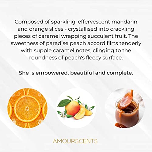 BonBon - Inspired By Alternative Perfumes, Extrait De Parfum, Fragrances For Women - Soft Mandarin (50ml)