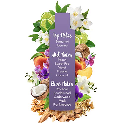 Sanctuary Spa Gift Set, Beauty Sleep Journal Tin With Pillow Spray, Face Mask, Warming Muscle Balm and Sleep Eye Mask, Vegan, Reusable Tin, Welln