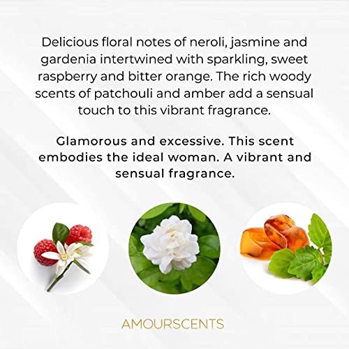 L Million for Her Oil – Inspired Alternative Perfumes, Essential Oil Aromatherapy Diffuser, 100% Pure, Alcohol & Vegan Free - Scented Fragrances