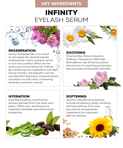 Perfect Look London Organic Eyelash Serum INFINITY Experience Rapid Lash Growth for Longer, Fuller, Thicker Lashes and Brows The Ultimate Enhance