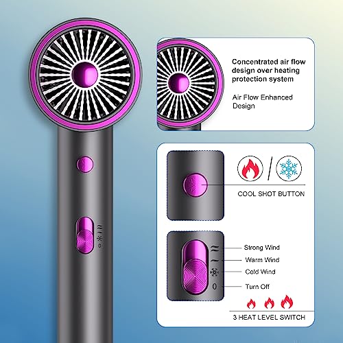 Pretfy Travel Hairdryers, 2000W Lightweight Hair Dryer for Women, Professional Ionic Blow Dryer with 2 Speeds, 3 Heating and Cool Button, Portabl