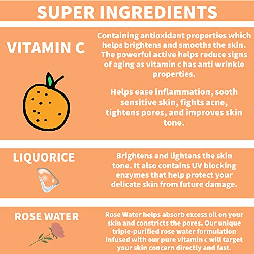 Nature Spell Pure Vitamin C Face Serum 30 ml - Brightens Skin - Minimise Enlarged Pores – Anti Aging Serum for Face - Suitable for All Skin Types
