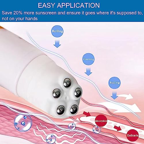 Sunscreen Roller Applicator,Sunscreen Applicator for Kids,Refillable Roll on Sunscreen Applicator for Adults Families Travel Size Holds 50ml for