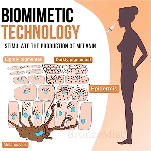 HYOIIO 2pcs Tanning Nasal Spray, Sunless Tanning Mist, Summer Color Sunless Self Tanning Mist for All Skin Tones